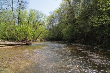 Property in Hickman County, Tennessee