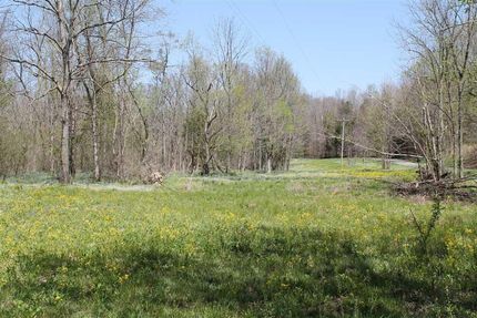 Property in Macon County, Tennessee