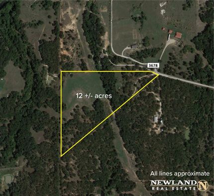Property in Wise County, Texas