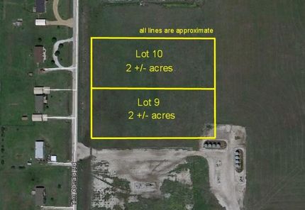 Property in Denton County, Texas