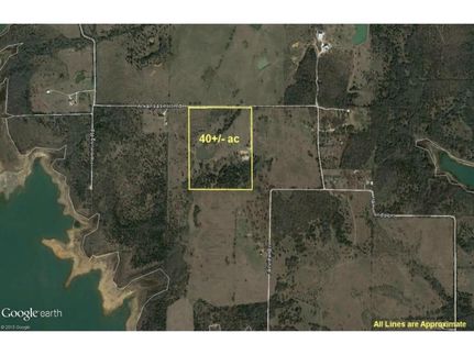 Property in Denton County, Texas