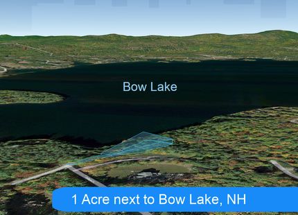 Property in Rockingham County, New Hampshire