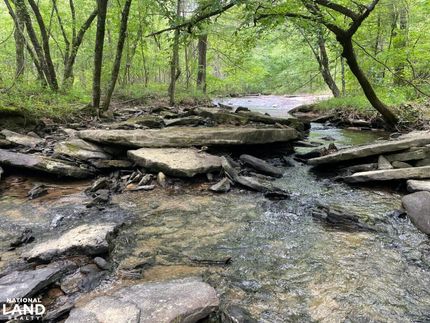 Property in Jefferson County, Alabama