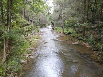 Property in Rhea County, Tennessee