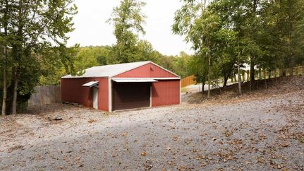 Property in Sumner County, Tennessee