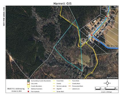 Property for sale in Harnett County, North Carolina