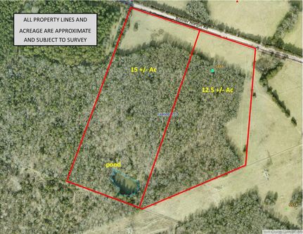 Property in York County, South Carolina