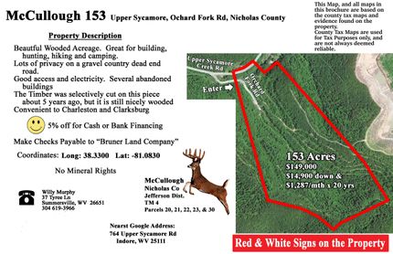 Property in Nicholas County, West Virginia