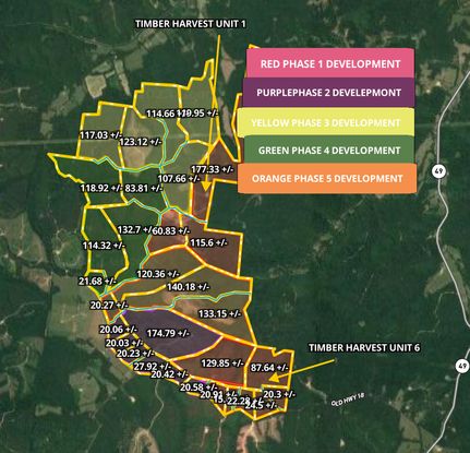 Property in Stewart County, Tennessee