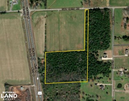 Property in Madison County, Alabama