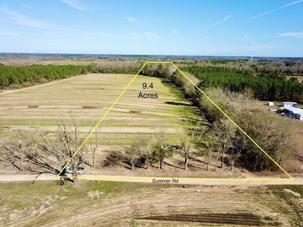 Property in Geneva County, Alabama