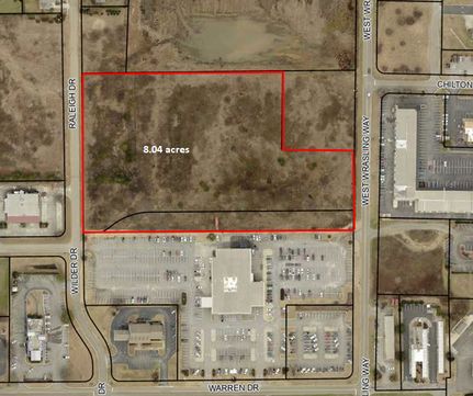 Property for sale in Houston County, Georgia