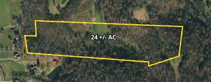 Property in Sumner County, Tennessee