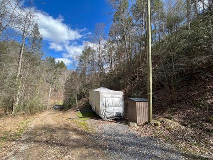 Property in Dickenson County, Virginia
