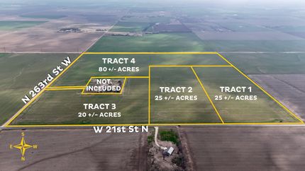 Property in Sedgwick County, Kansas