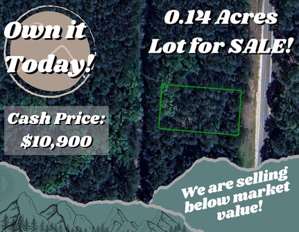 Property in Moore County, North Carolina