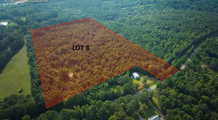 Property in Saint Clair County, Alabama