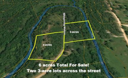 Property in Izard County, Arkansas