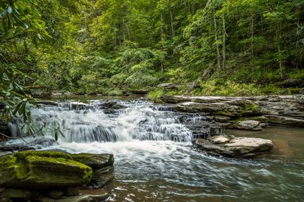 Property in Bledsoe County, Tennessee