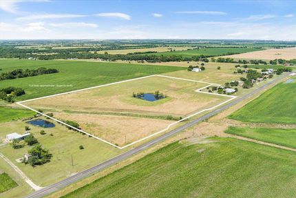 Property for sale in Bell County, Texas