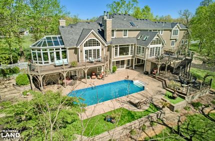 Property in Johnson County, Kansas