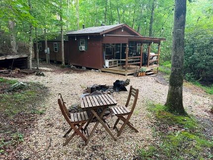 Property in Wythe County, Virginia