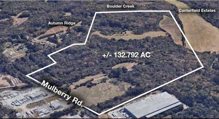 Property for sale in Cabarrus County, North Carolina