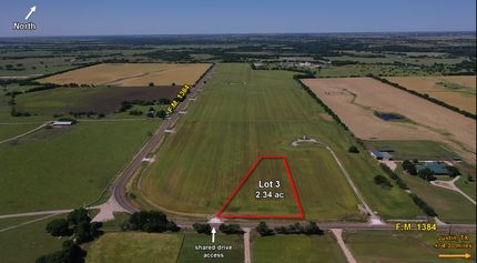 Property for sale in Denton County, Texas