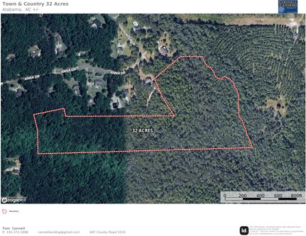 Property for sale in Pike County, Alabama