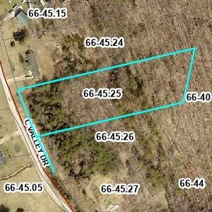 Property in Madison County, Kentucky