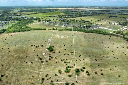 Commercial Property for sale in Kaufman County, Texas