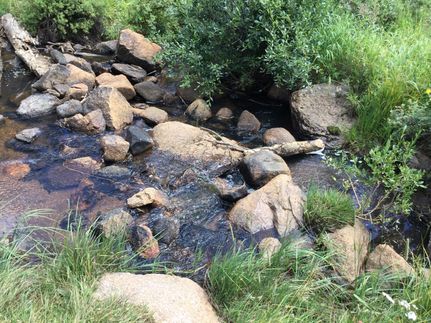 Property in Teller County, Colorado