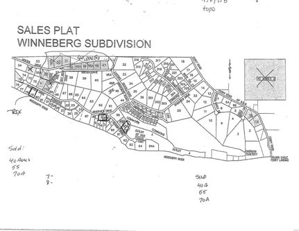 Lakefront Property for sale in Calhoun County, Illinois