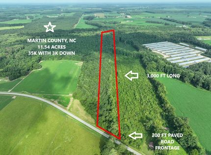 Property in Martin County, North Carolina