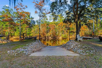 Residential Property for sale in Horry County, South Carolina