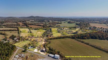 Property in Rutherford County, Tennessee