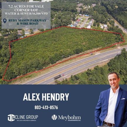 Residential Property for sale in Aiken County, South Carolina