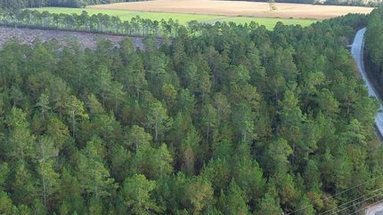 Residential Property for sale in Horry County, South Carolina