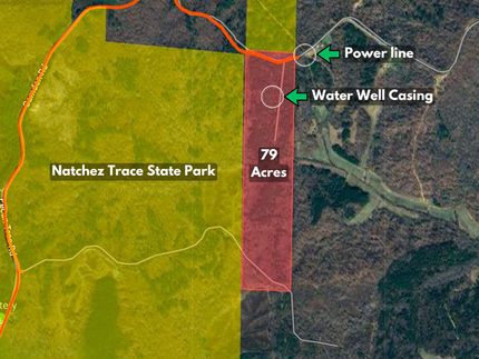 Property in Benton County, Tennessee