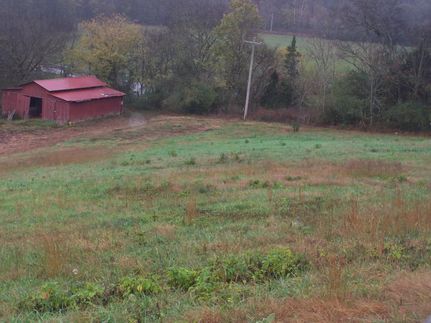 Property for sale in Giles County, Tennessee