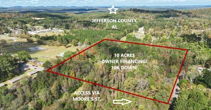Property in Jefferson County, Alabama
