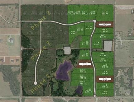 Property for sale in Oklahoma County, Oklahoma