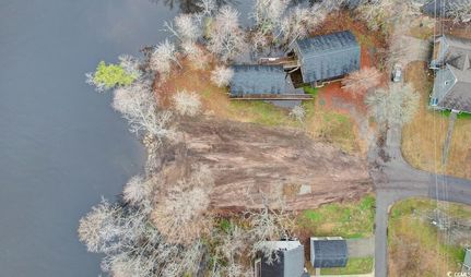 Property in Horry County, South Carolina