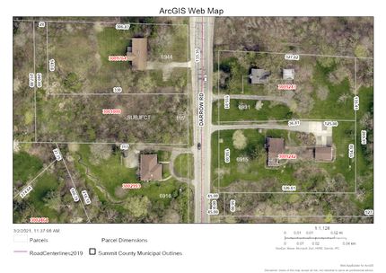 Property for sale in Summit County, Ohio