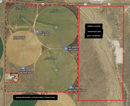 Property for sale in Dallam County, Texas