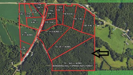 Property for sale in Benton County, Mississippi