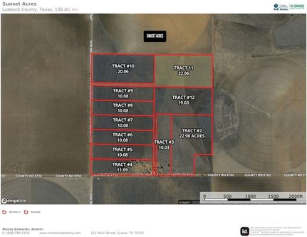 Property in Lubbock County, Texas