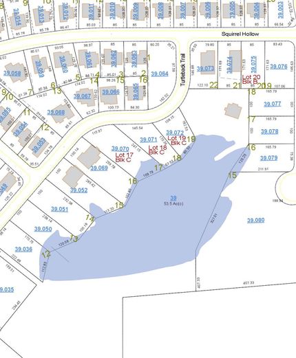 Property for sale in Coffee County, Alabama