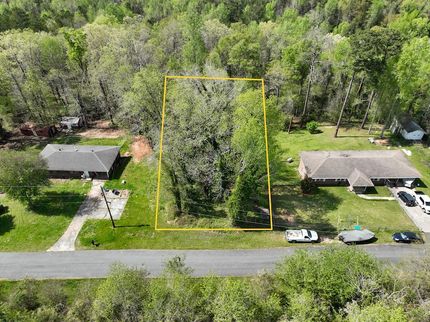 Property for sale in Twiggs County, Georgia