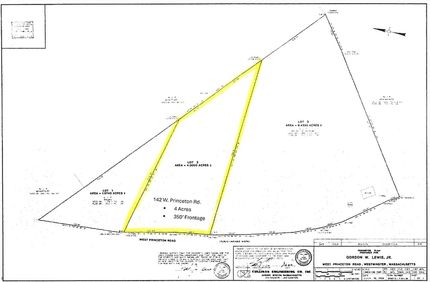 Property in Worcester County, Massachusetts